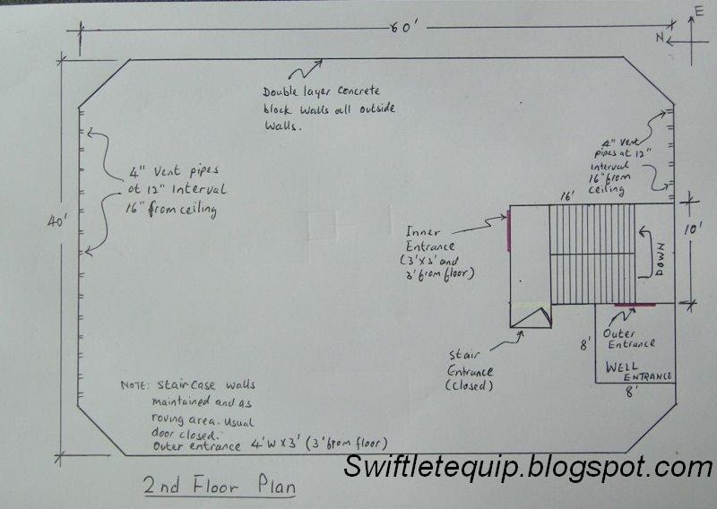 Swiftlet Farming Selling Swiftlet Farming Equip Swiftlet House Design Swiftlet Farming Selling Swiftlet Farming Equip Swiftlet House Design